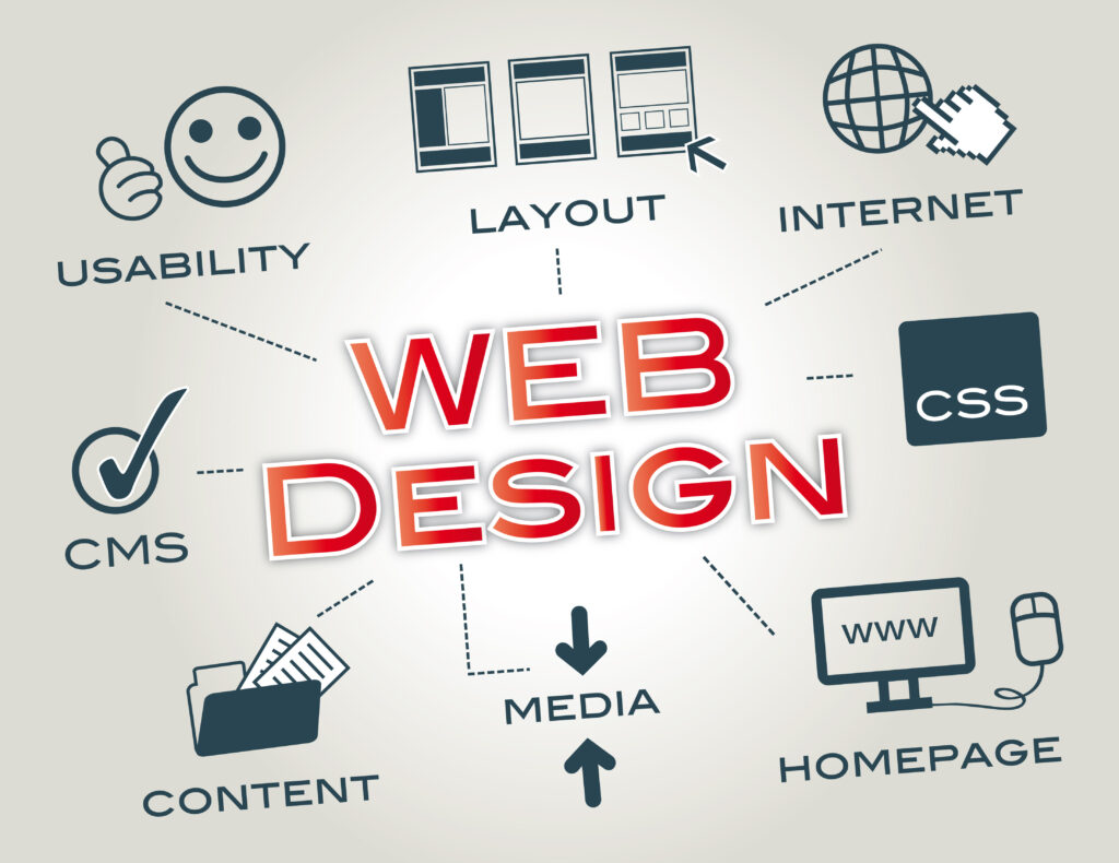 web design in surat